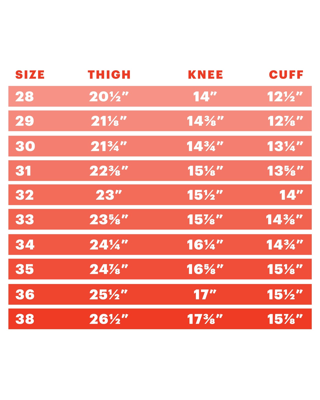 Skinny Stretch Selvedge Denim - Color: Indigo | Blue